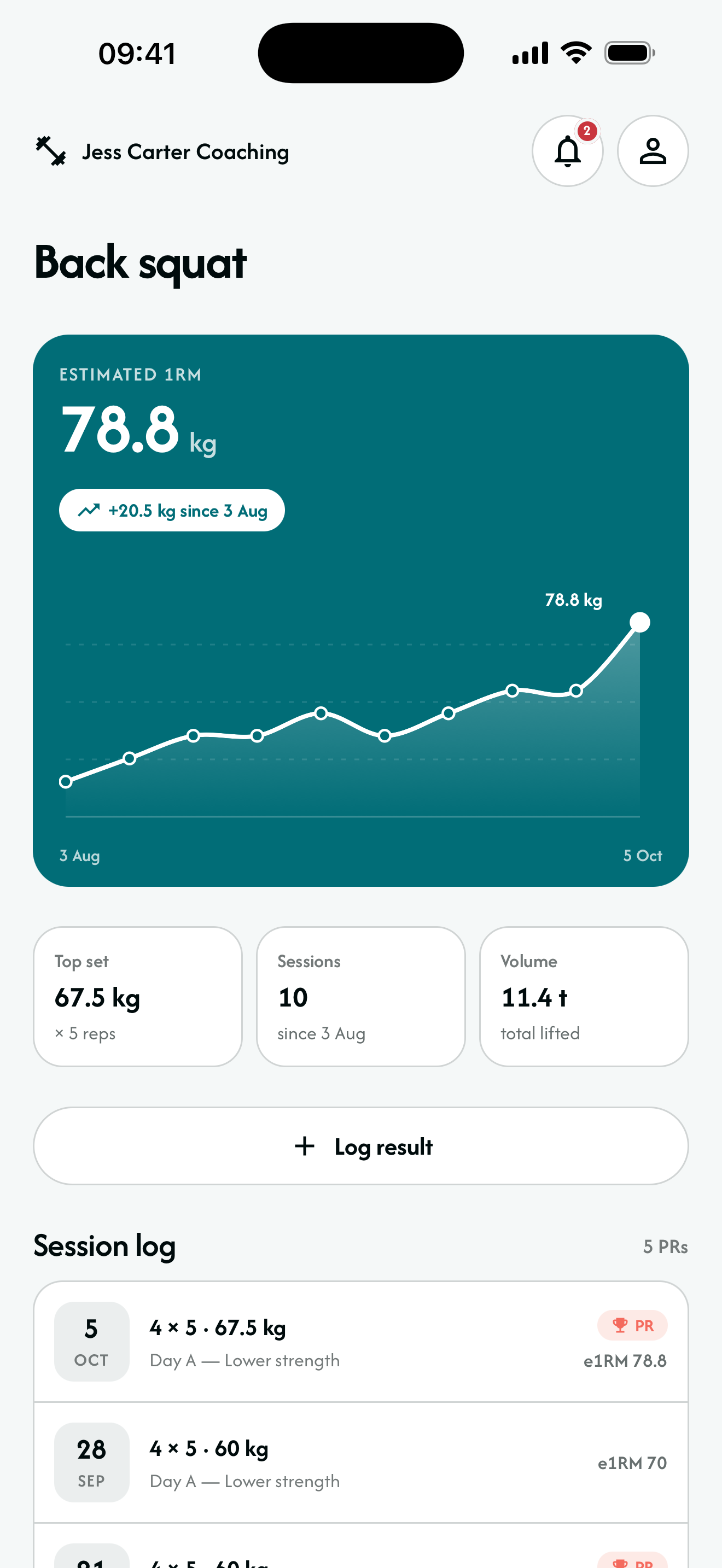 A client's back squat progress in the client app